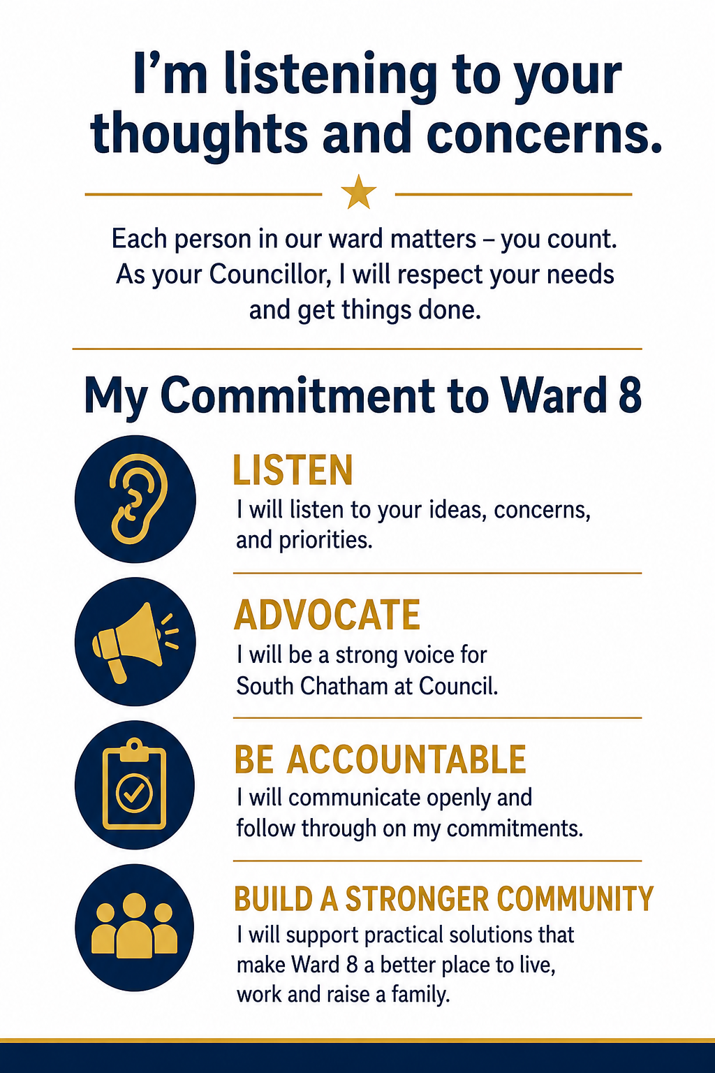 Deb Martin's commitment to Ward 8 — Listen, Advocate, Be Accountable, Build a Stronger Community